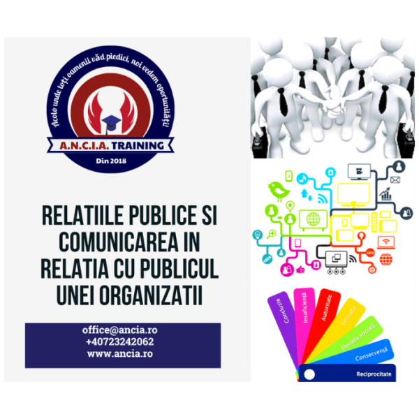Relatiile Publice si Comunicarea in Relatia cu Publicul unei Organizatii